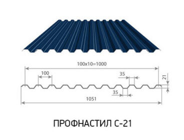 Профлист С21