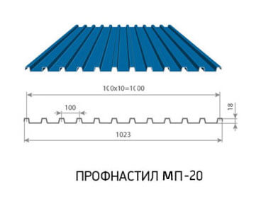 Профлист МП20